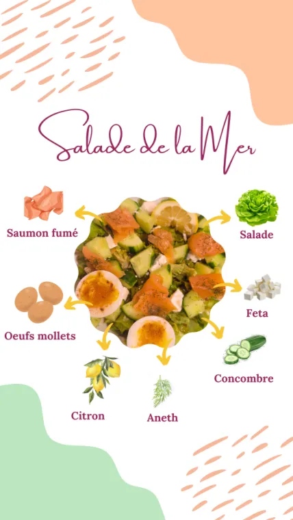 Ou manger une belle salade à Amiens, Amiens, Crêp' Rit des Halles